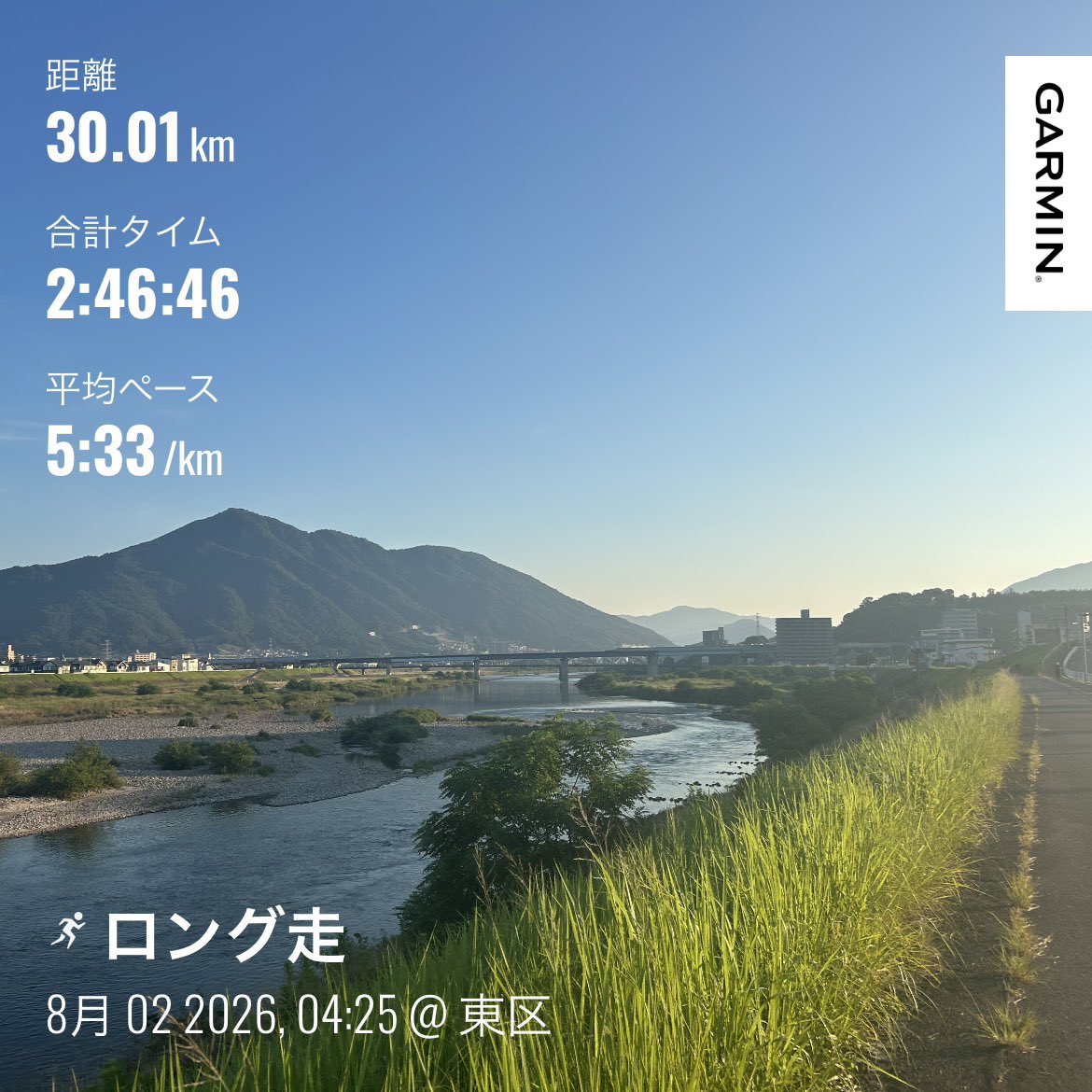 yus_1227's tweet photo. おはようございます☀️

目覚ましで起きれず⏰💤若干寝坊しました😪
途中まで涼しかったんですが💦
日が出てからは相変わらずの滝汗😭
さすがにバテたのでキリがいいとこでストップしました😊
ランシュー洗わなきゃです👟🧺

 #同時ラン https://t.co/bLhPpXyc3D