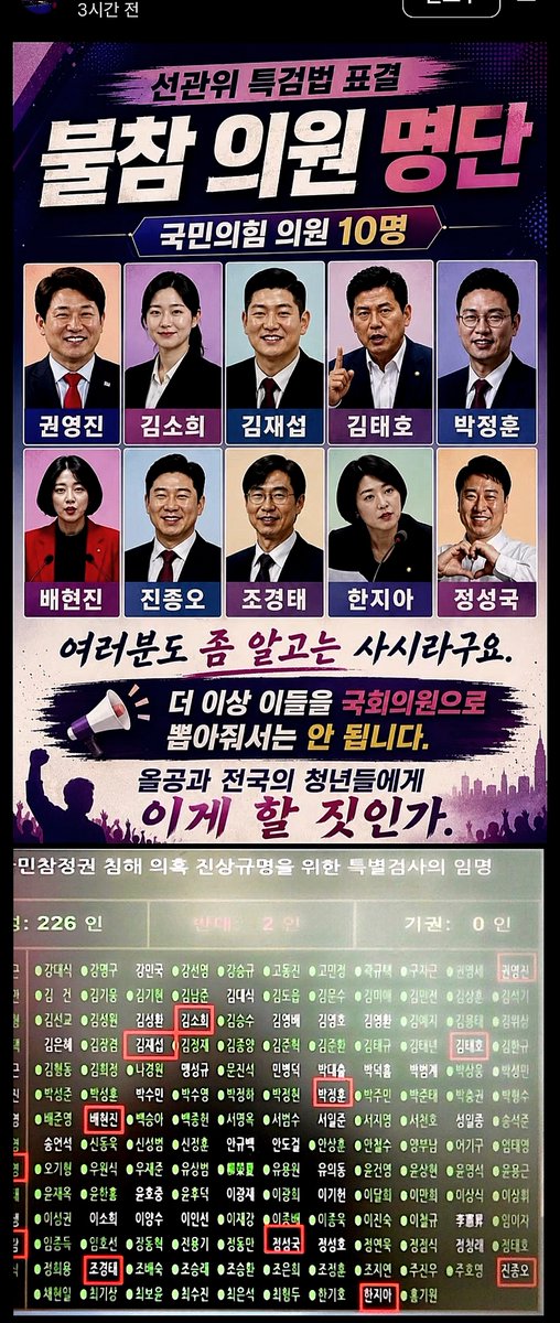 eksrhfdhqQK's tweet photo. [펌] 선관위 특검법 표결 불참 국힘 의원 명단ㄷㄷㄷㄷㄷㄷㄷ
지지자들은 물론이고 참정권 잃은 국민들까지 개돼 취급하는 인간들 명단을 꼭 기억하자..!!! 두번 기억하자..!!! https://t.co/JOKPPRZQ6N
