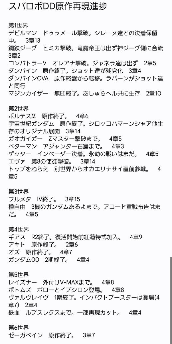 00B_daiRYOtar's tweet photo. スパロボDDメインシナリオ最終章突入と言うことで君達に原作再現進捗メモを公開しよう
ちょっとわかりにくいのは御愛嬌
ほんとにちゃんと終われるんだろうかこれ https://t.co/s4fn6CSX2C