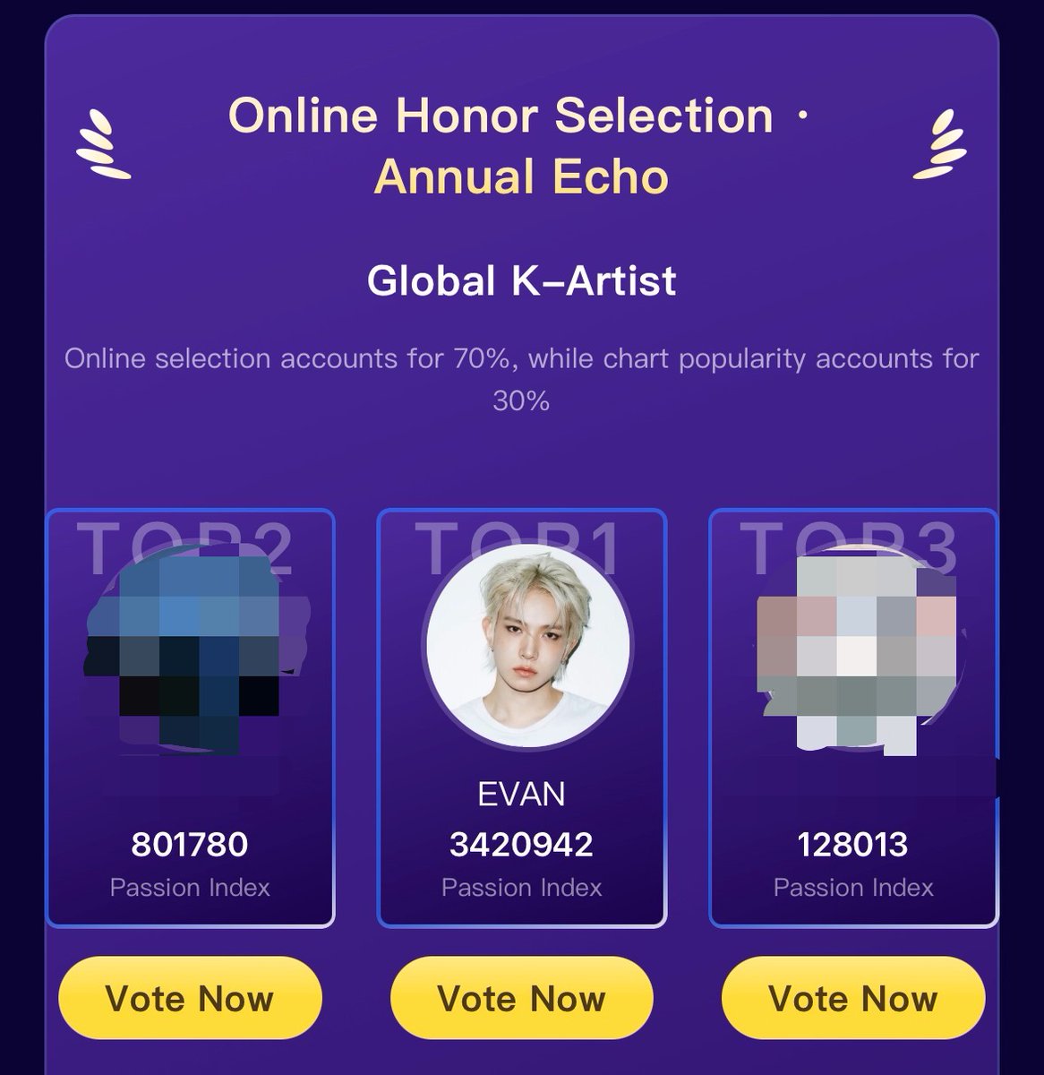 EvanVoting's tweet photo. [🗳️] TIMA GLOBAL K-ARTIST

EVERs, please continue voting EVAN for Global K-Artist on Joox App especially those Evers who are eligible to vote (Indonesia, Myanmar, Malaysia, and Thailand).

Current Rank: #1
📍 TOP 1
🗓️: July 20, 2026 - August 9, 2026, 9PM KST

How to collect votes:
• Log in Daily to receive Passion Index
• Collect point by watching ads, listening to music.
• Redeem points to Passion Index (2000 points per day)
• Invite Friend

We're still looking for more volunteers, dm/reply if you want to be part of our team!

Let’s vote consistently and bring this trophy home for EVAN! 💙

#EVAN #에반 @h_evva_n @evan_officialJP