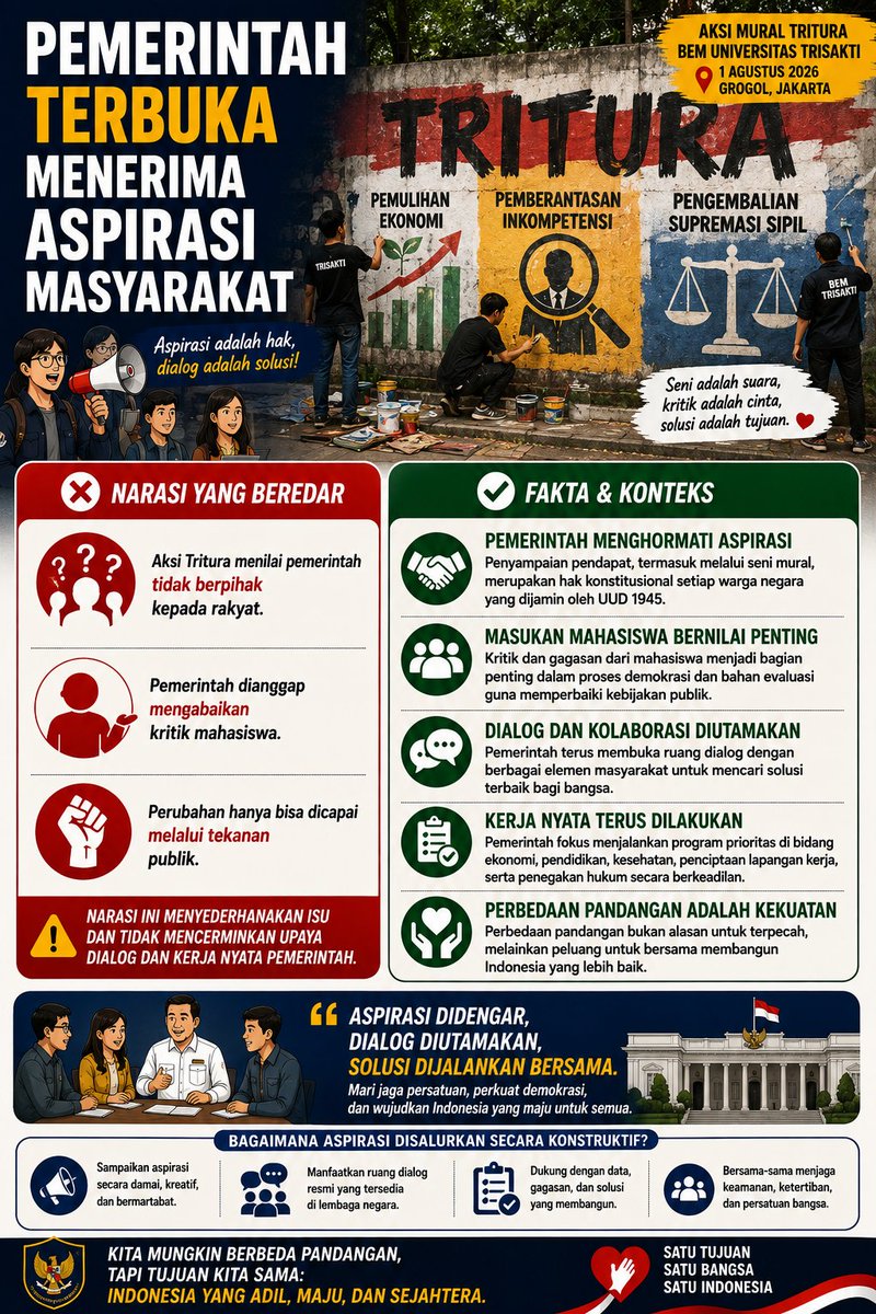 deknetiz's tweet photo. Pemerintah terbuka menerima aspirasi masyarakat https://t.co/NNpuDvbBHA
