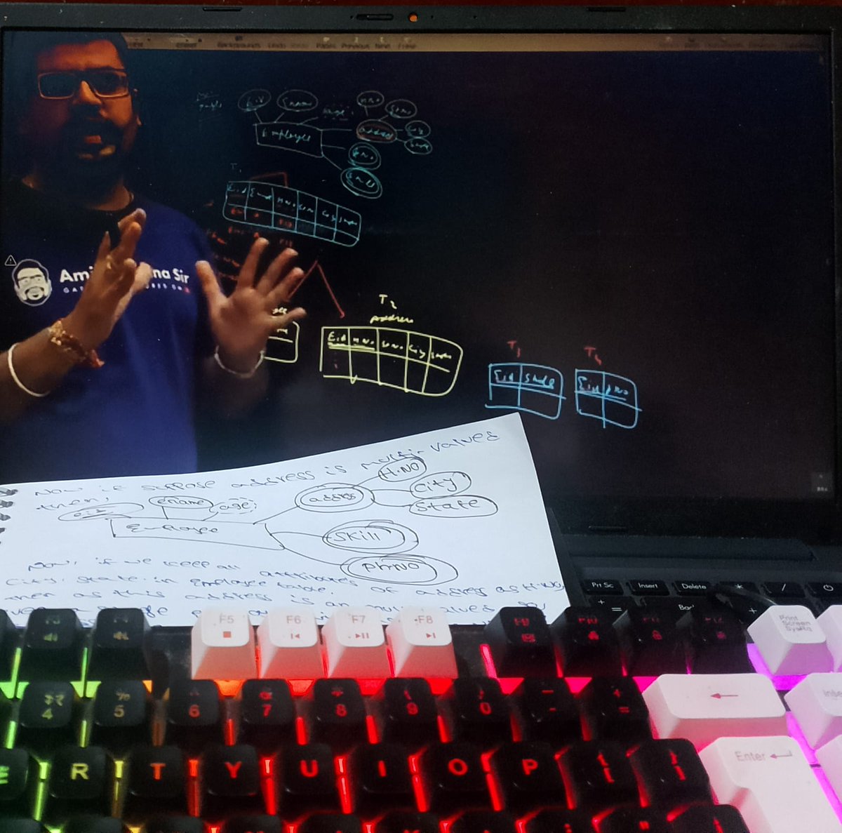 NaiduGunde99605's tweet photo. Lecture No. 6 Completed
Today I learned about converting an ER Model into Relational Tables in DBMS.Covered how entities,attributes,and relationships from an ER diagram are transformed into a table structure.
#DBMS #GATE2027 #LearningJourney #Consistency https://t.co/aaFql6kS9c