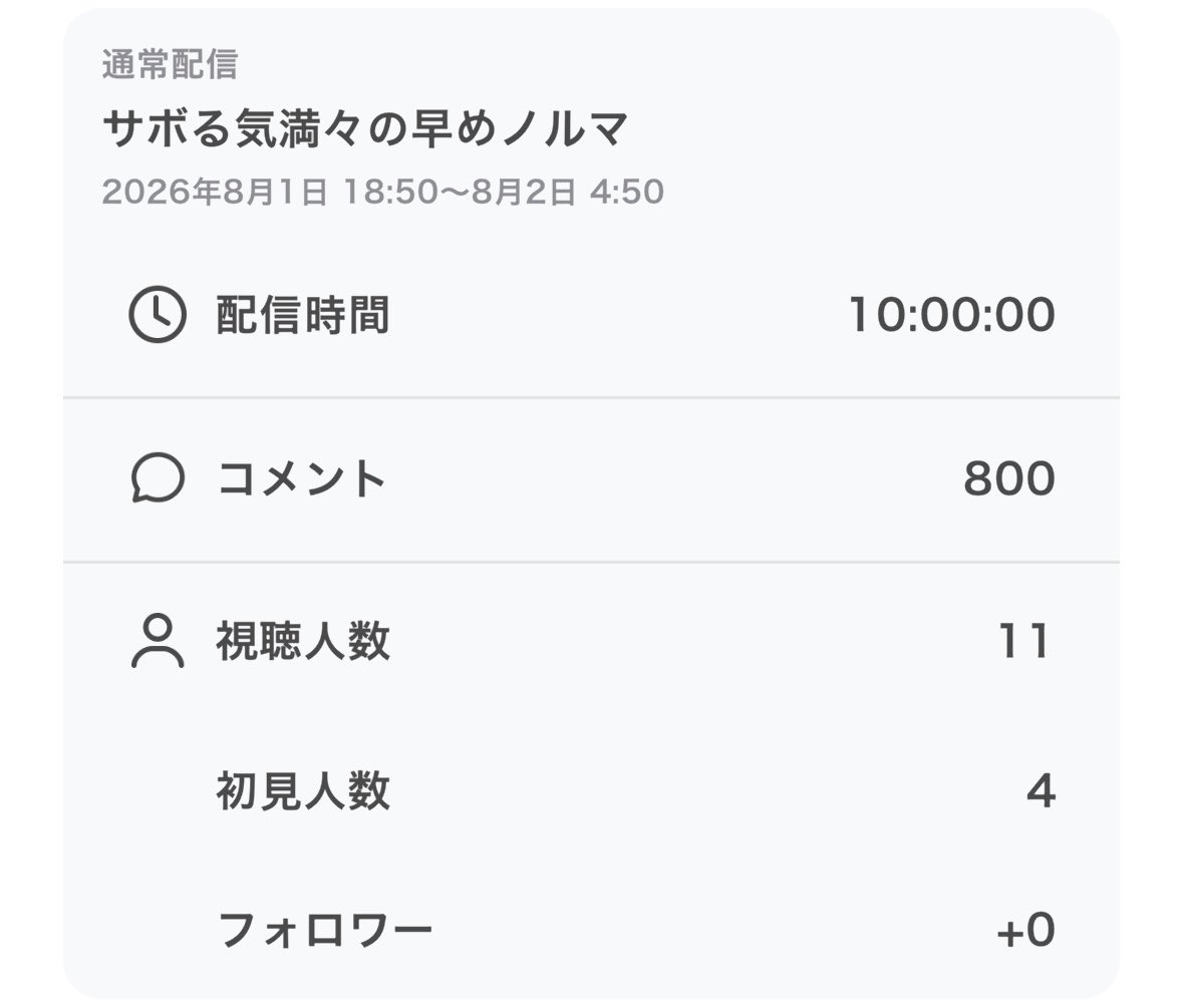 E33E99's tweet photo. ...10時間のノルマとは https://t.co/s9D9WzB0FI