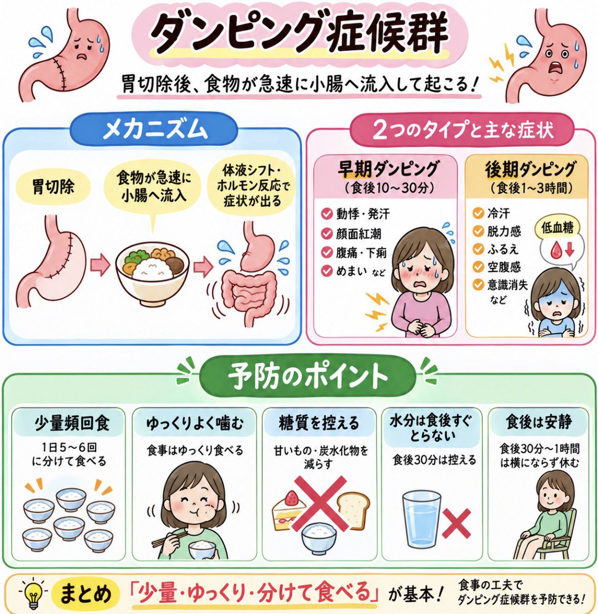 ナースα【看護師国家試験対策講座】 tweet media