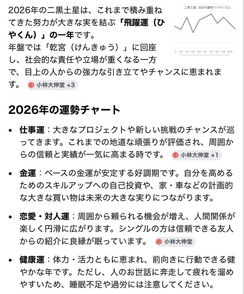 LP_izumimami's tweet photo. ほうほう🧐
下半期もコツコツ頑張りましょう✊ https://t.co/ZiTInZbwf0