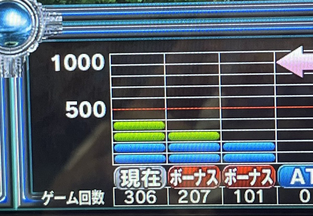 GoGo_3714 tweet picture