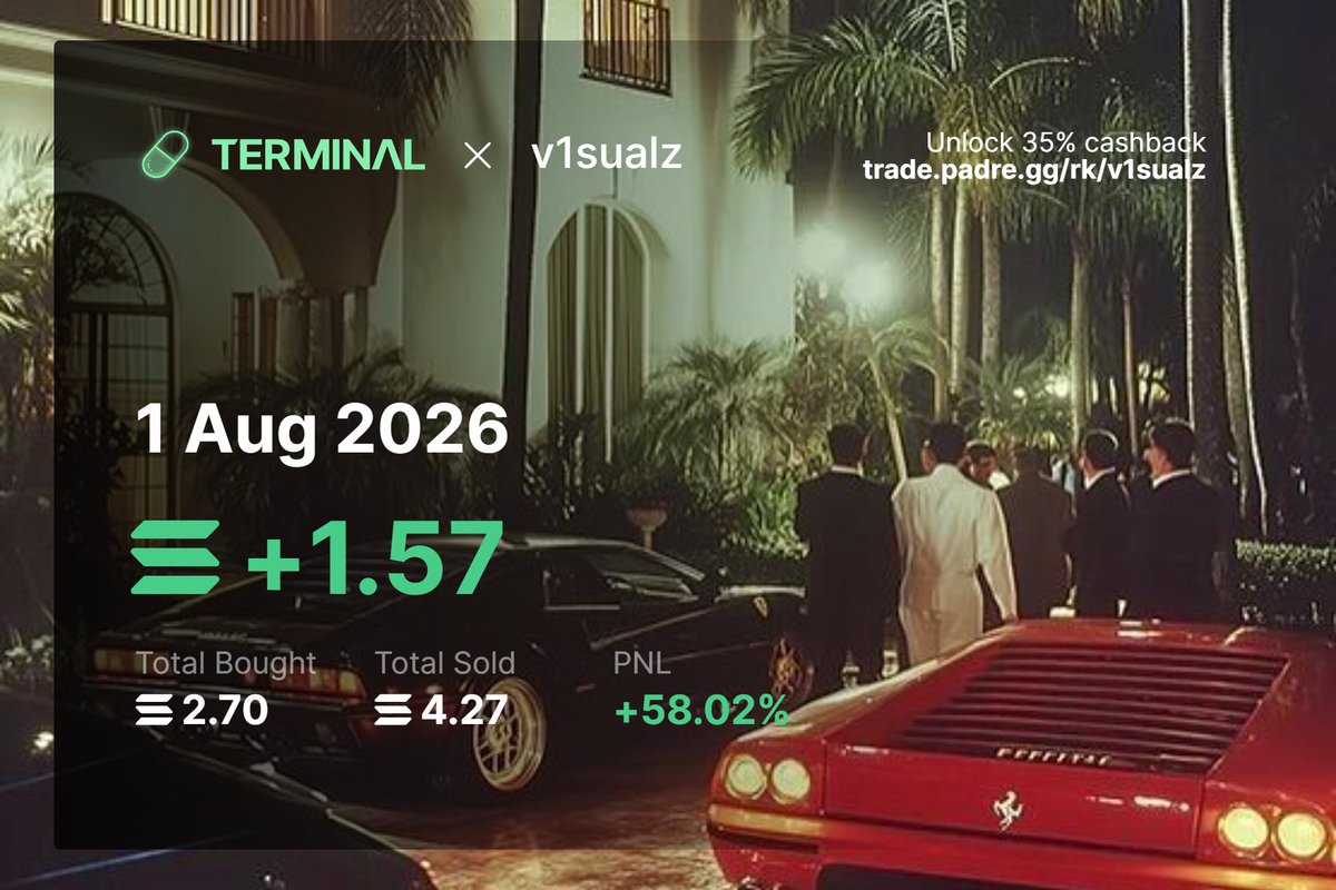 visualzfv's tweet photo. Day 1: +1.57 SOL 

Current Balance: 5.67 / 10

Scalped the $DAVID drop, I had a feeling it was going to rug, so I sold on the way up. Overall, a great way to start the month and the challenge.

My strategy is to buy as little coins as possible and only trade coins with an A+ narrative. Buying slop has always been a problem for me, so I'm excited to test my discipline.

#Memecoin #Solana