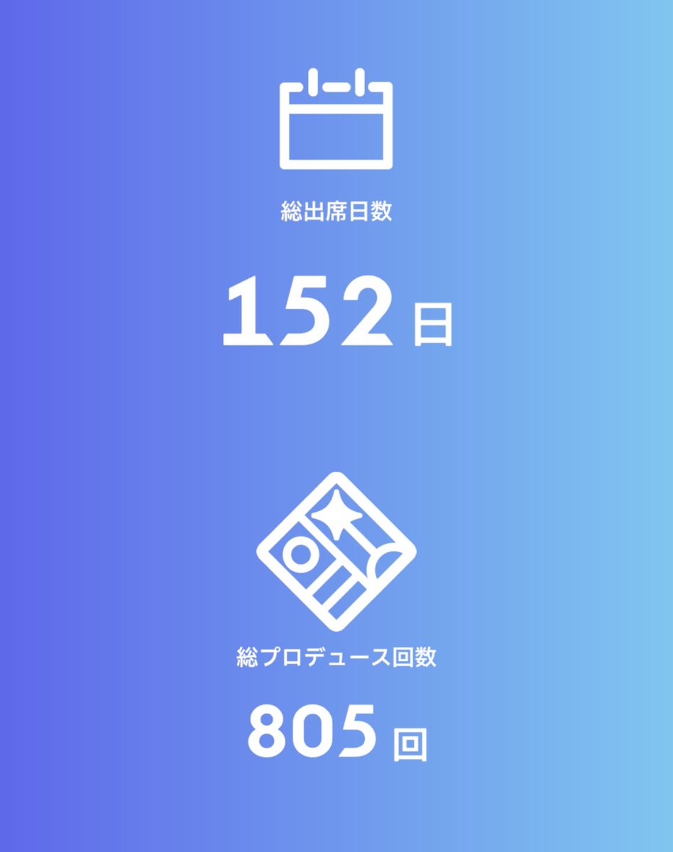 pe_chio_EX's tweet photo. 今の時代、Plv格差はただの言い訳
暇人なら100日切りも可能だと思う https://t.co/VPayxDJKFt
