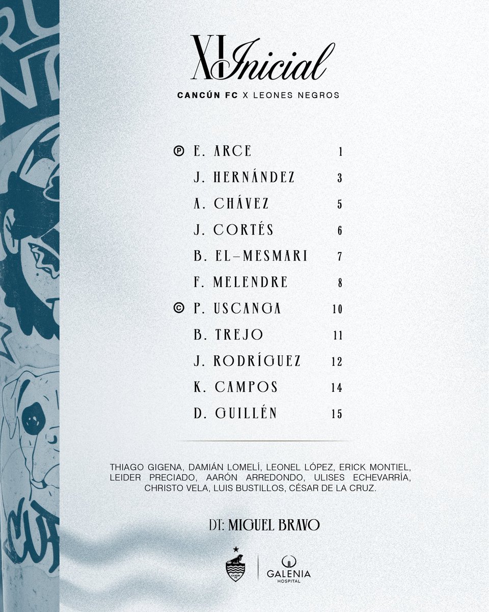 cancun_fc's tweet photo. Con ustedes, el primer once del torneo.

#Galenia https://t.co/neVA2BurDp
