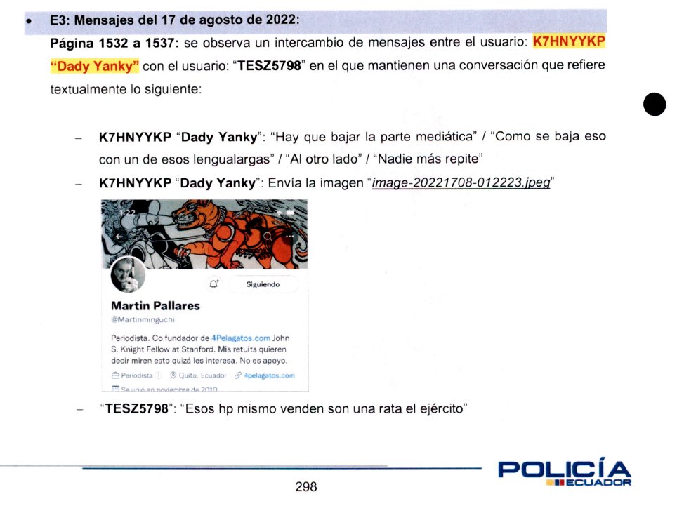 Polificcion's tweet photo. Expediente magnicidio FV. Operación para bajar "la parte mediática". Señalan a @Martinminguchi, @LeninArtieda, @christianzr... señalan también a este servidor. https://t.co/AHyQG4PfKJ