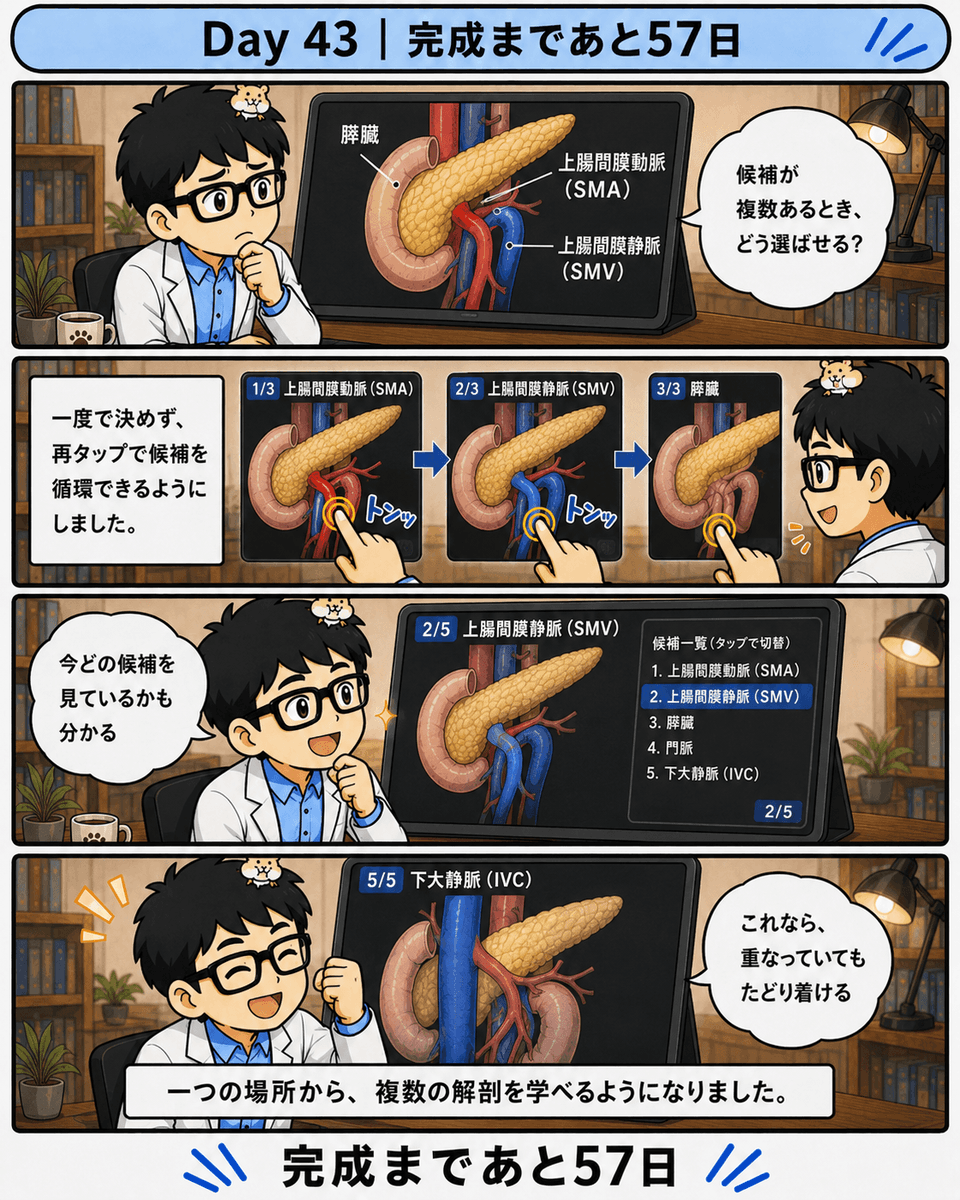 radiology_cafe's tweet photo. 【100日後に完成を目指すスマホ版画像診断cafe】 https://t.co/4lPqTyVFCe