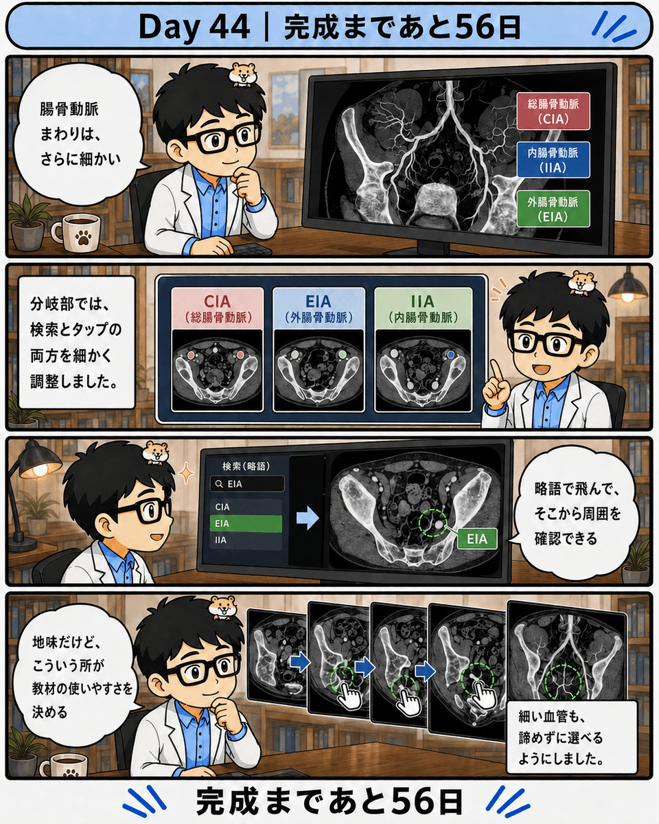 radiology_cafe's tweet photo. 【100日後に完成を目指すスマホ版画像診断cafe】 https://t.co/ANFFkoQsR2