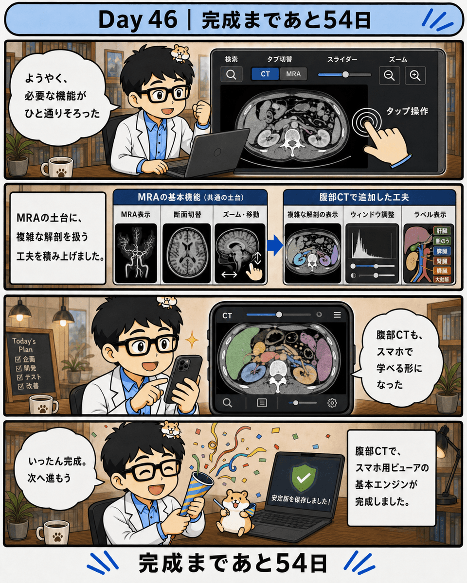 radiology_cafe's tweet photo. 【100日後に完成を目指すスマホ版画像診断cafe】 https://t.co/Ky6Uv2uWL0