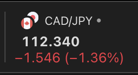 Prince1687's tweet photo. CIA Dick JP Why
112 3 .40
-1.546 (Jorge) (-1.936)
Fú 😂😂😂😂😂 I Am Crying Laughing https://t.co/ypb9llGbrA