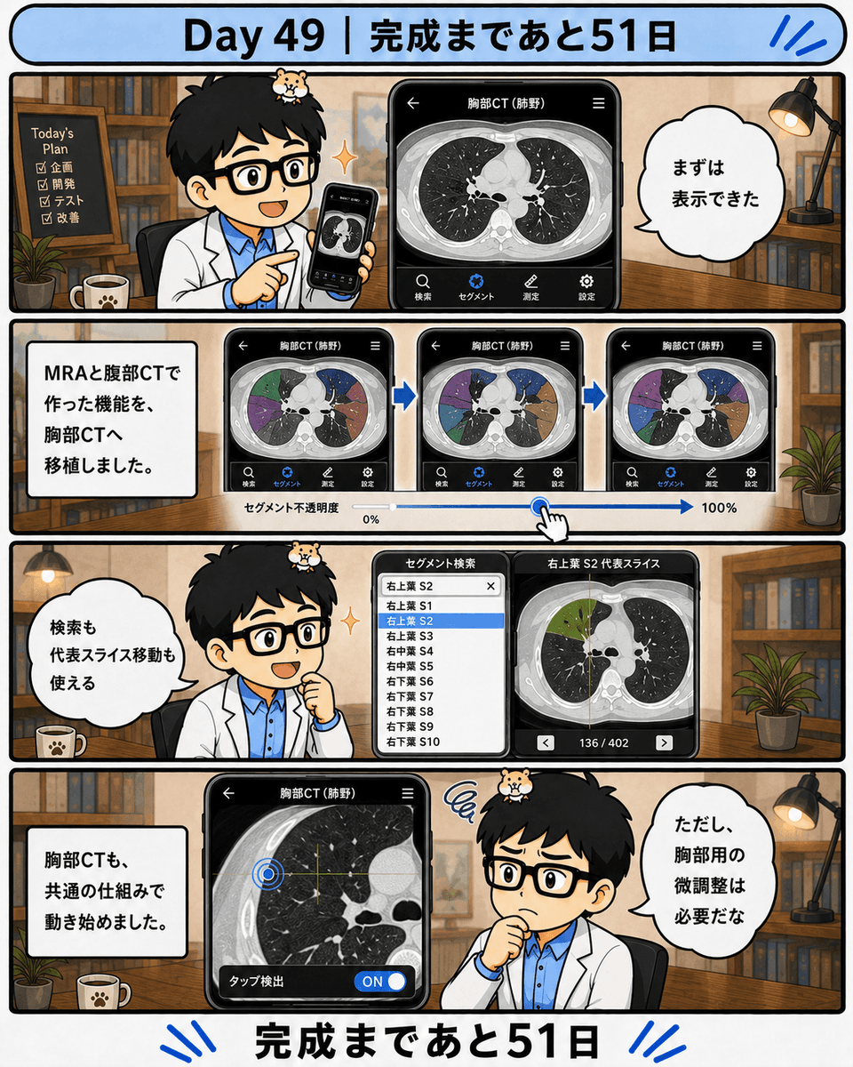 radiology_cafe's tweet photo. 【100日後に完成を目指すスマホ版画像診断cafe】 https://t.co/XZV1nnbQc2