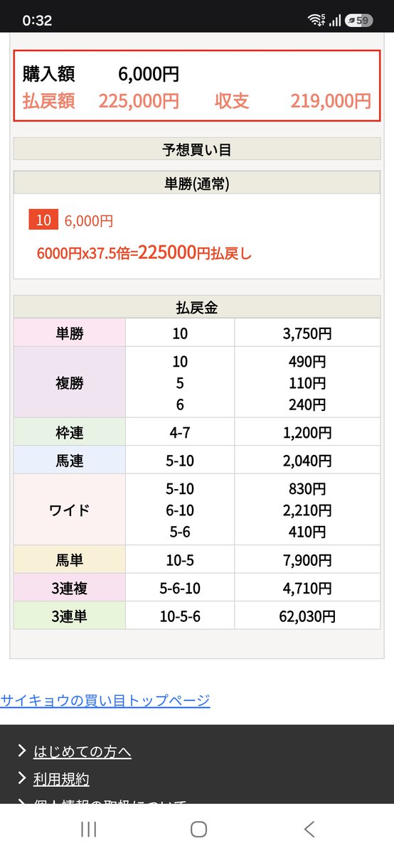 saikyoweb's tweet photo. 札幌4R 単勝37.5倍的中 22万円払戻し😄
→ https://t.co/Z8bvKIJt78

〇 馬王Z

#札幌4R
単勝37.5倍的中
225,000円払戻し

iPhoneアプリ
→ https://t.co/jUKA3eVsFI
Androidアプリ
→ https://t.co/65vM1weHqq

#札幌競馬 https://t.co/ysqeMR8egB