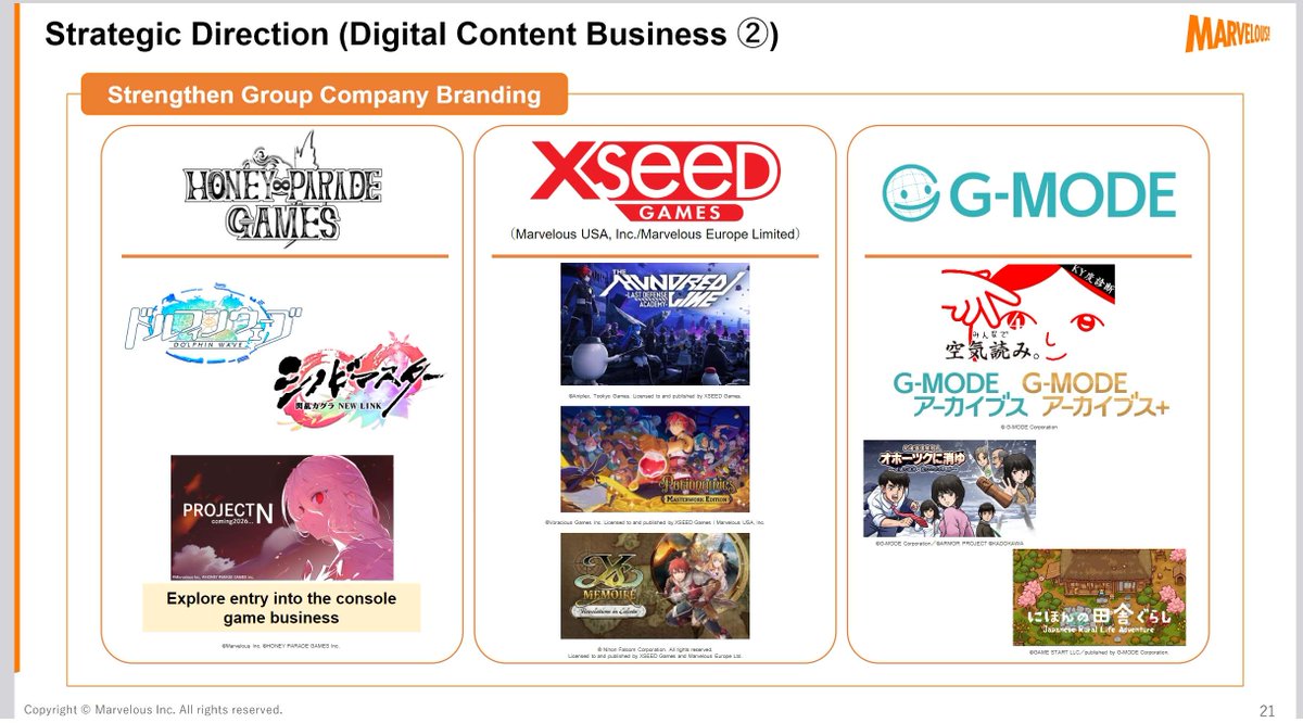 MILKYxHazard's tweet photo. 『Console Senran Might Be Coming Back?! 👀』

If Senran Kagura Nexus being mobile-only left you disappointed, this might be worth a look.

In Marvelous latest financial briefing they mention:

'Explore entry into the console game business.'
#SENRANKAGURA #閃乱カグラ https://t.co/koMQ1fivQ4