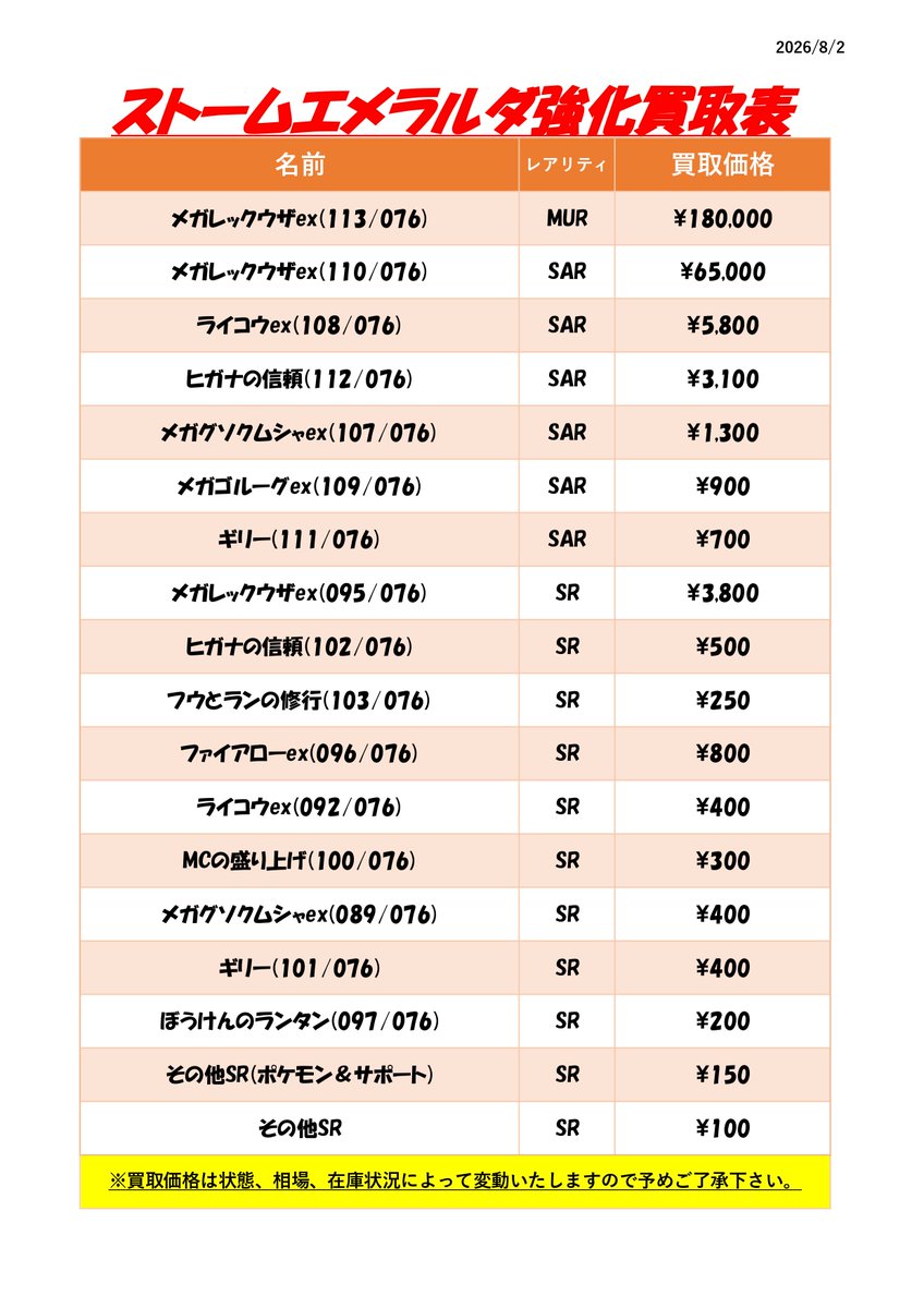bookoff_atugi's tweet photo. 📚ポケカ買取情報📚

＃ポケカ
＃ほんあつ

最新弾[ストームエメラルダ]＆[スターターデッキex]の
買取情報を更新いたしました❢
皆様のお持ち込みをぜひお持ちしております❢
ヒガナだいすき https://t.co/8M3K2dyIly