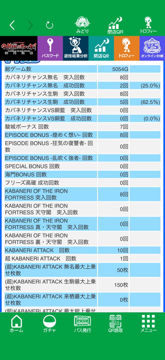 7777zzzzo's tweet photo. カバネリ後ヅモ6確
点灯良くて下段ベルも77で
ぶっちぎってたから追ったら死にました
個人では-5000枚。
前任者を含めたら-6000枚。
世界新認定でいいですか？🥲 https://t.co/MZjQ8AHeT8