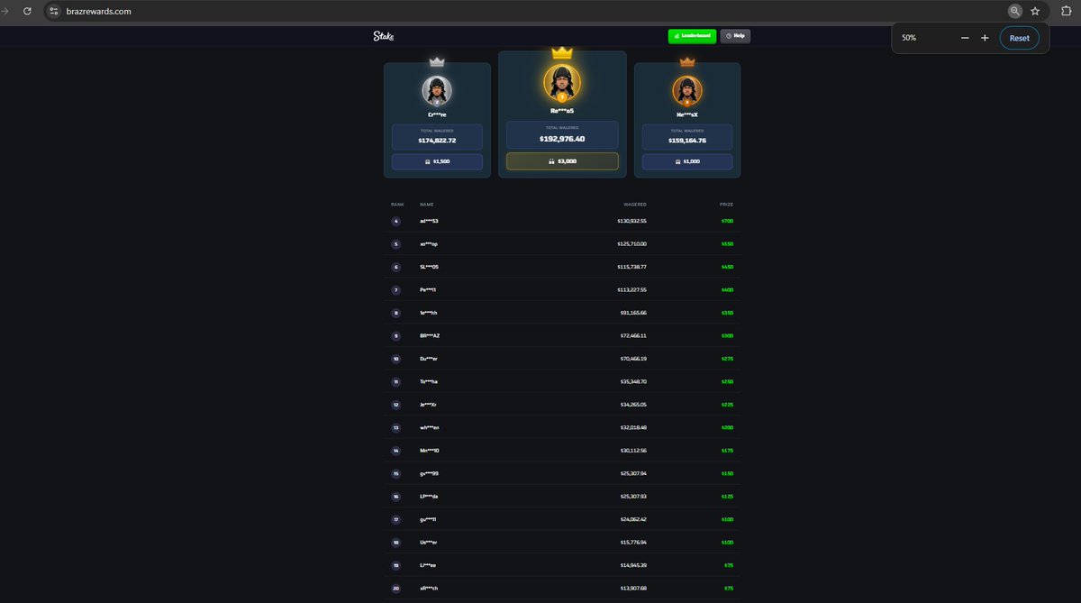 Headlightslol's tweet photo. 5/ 
After all was done I had brought the topic up in his Discord server general chat and was attempting to notify as much people about this scam and was unfortunately banned by one of his discord staff members. Braz had also banned me completely from his VIP affiliate discord, and even his Kick channel... Braz's staff members had attempted to clear the air up  in his community by saying that Braz was scammed by his own website developer which once again was a full out lie.

Additional information / related images attached below

SAME THING HAD OCCURED ~3 WEEKS PRIOR TO MONTHLY LB SCANDAL
Around July 1st, 2026 when Braz's first leaderboard (Weekly $5,000) on his stake deal ended, where the same scenario occurred where he added fake players to his leaderboard and Braz had paid me out early had literally forgot that his fabricated wager sheet refreshes at 1am... and asked for the money back which I sent back because I was stupid but after I called him out which you can see in the discord image below he sent the money back and paid me that leaderboard in full. but since he ultimately paid me out as the correct position/payout, I didn't think much of it and truly thought he wouldn't do it again in the future but I was wrong.

This is not the first time Braz had done some scummy shit like this... Braz has also rugged his own community a few times during the blowup of meme coins which two posts about this can be found out at the links below.

https://t.co/eYuFjGHZcE

https://t.co/rhwBVr9YbR

A Leaderboard image attached below showing the original $10,000 payout format and the #1, #2, #4, #5 players that had fabricated wager.  (I am #3 and was paid out $150 but truly should have been $1,500)

A image in the VIP affiliate discord where I had confronted him about the payout decrease on his leaderboard and he said he would "make up" for this but had banned me from his community fully so not sure how he can "make it up" to me now...

Another image where he had later deleted the comment where he "asked stake" to confirm the players were legit but he had later deleted it in my DMs with him but thankfully I took a picture of the chat.