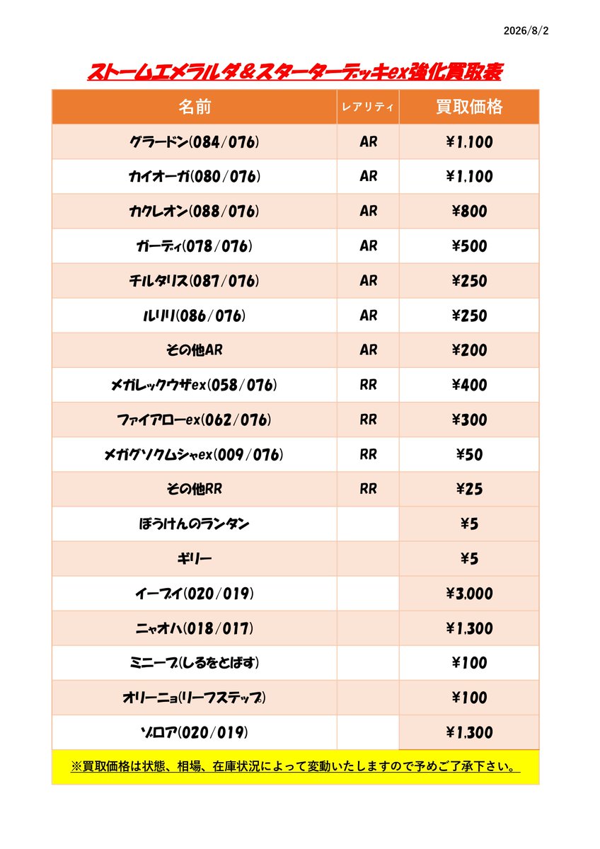 bookoff_atugi's tweet photo. 📚ポケカ買取情報📚

＃ポケカ
＃ほんあつ

最新弾[ストームエメラルダ]＆[スターターデッキex]の
買取情報を更新いたしました❢
皆様のお持ち込みをぜひお持ちしております❢
ヒガナだいすき https://t.co/8M3K2dyIly