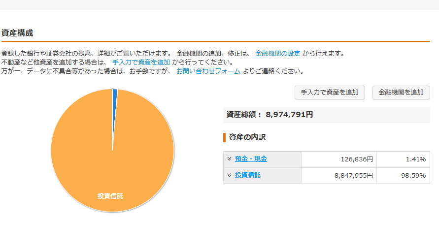 Mash0803's tweet photo. 資産800万円台に帰ってきました。 https://t.co/oniciQY7bY
