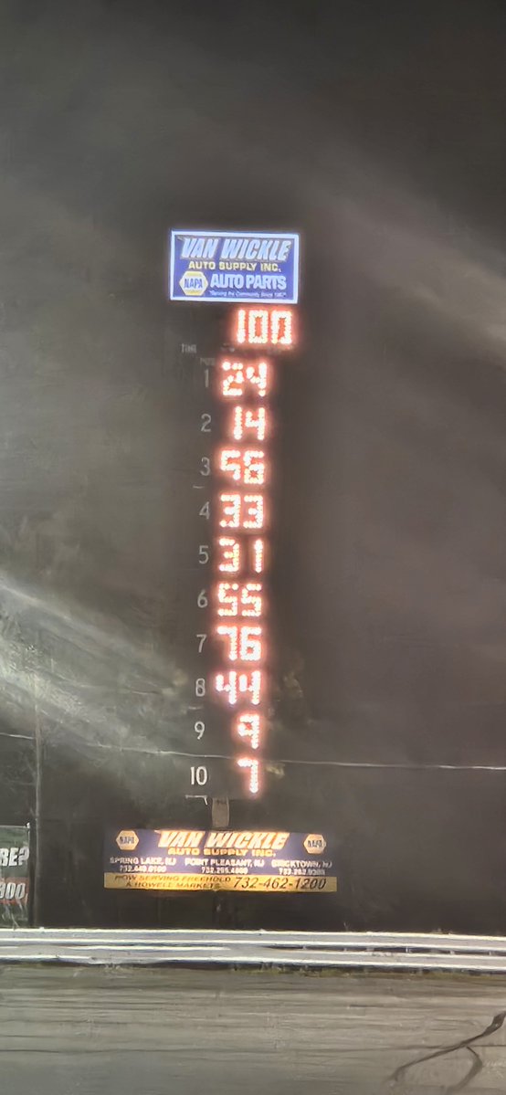 FreeholdTjg's tweet photo. Results #24 Jimmy Blewett your winner of 100 lap feature @Wall_Stadium
#wallstadiumspeedway
#modifieds
#Nascar https://t.co/MD6ypV1cww