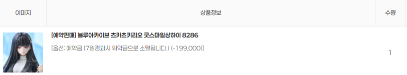 onebyte_melon tweet picture