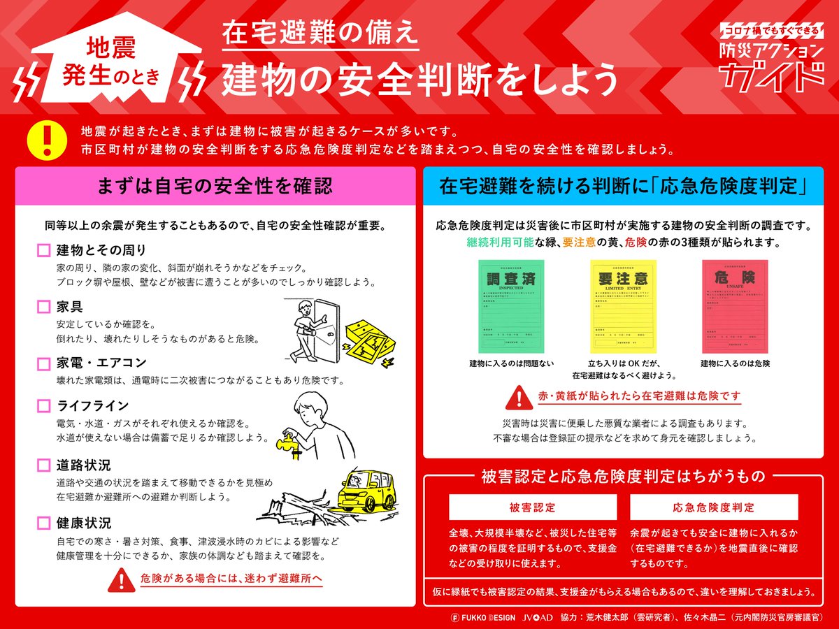 JVOAD1's tweet photo. JVOADは、防災アクションガイド「在宅避難の備え」を掲載しています。前半は風水害のとき、後半は地震のときに分かれています。安全性の確認や支援情報の確認などにぜひご活用ください。
https://t.co/yZdAZ3AMsa https://t.co/HuDE4JY01p