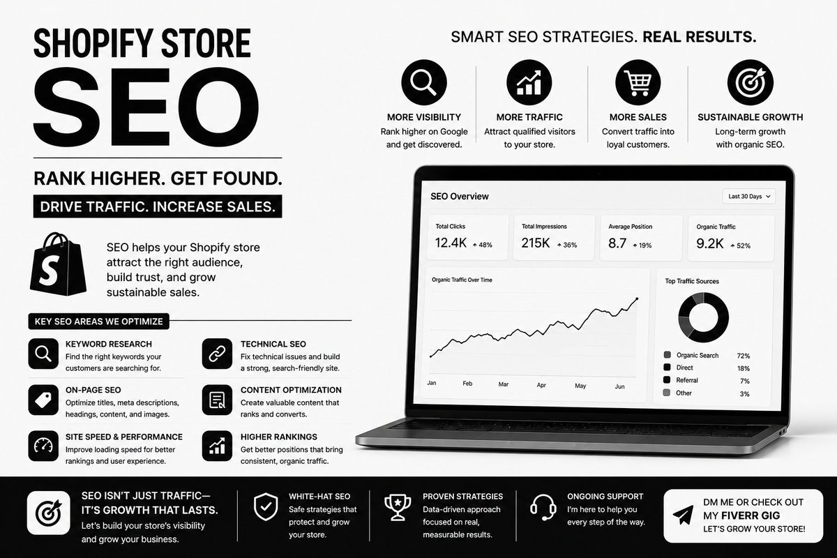 Emefielemecxi6's tweet photo. Your Shopify store deserves to be found by the right customers. SEO helps turn organic searches into consistent opportunities for growth. Message me to know more.
#ShopifySEO #eCommerce #OrganicTraffic https://t.co/EI10OJ9iZU