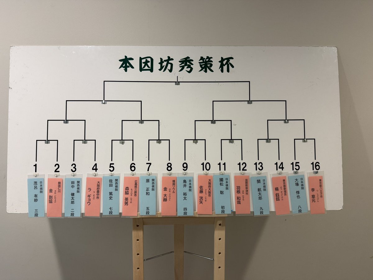 kawayoshi's tweet photo. 本因坊秀策杯はじまってます。 https://t.co/l3AAIV3Wm8