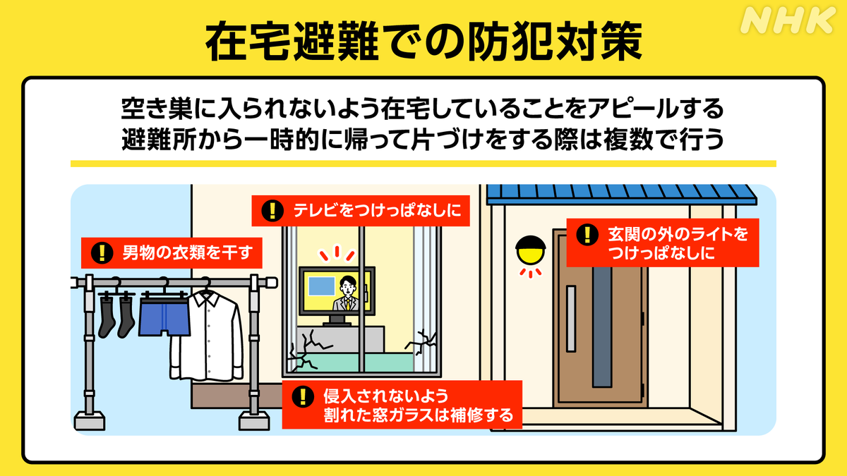 nhk_ikiruskill's tweet photo. 自宅で避難生活を送られている方
空き巣に狙われないよう 家に人がいることをアピールすることが大事です

2024年の能登半島地震では避難中の家屋への空き巣など災害に便乗した犯罪が発災1か月で30件以上起きたということです

👇災害時の犯罪を詳しく
https://t.co/5klOgbN3bd https://t.co/ovtLSVlzNg