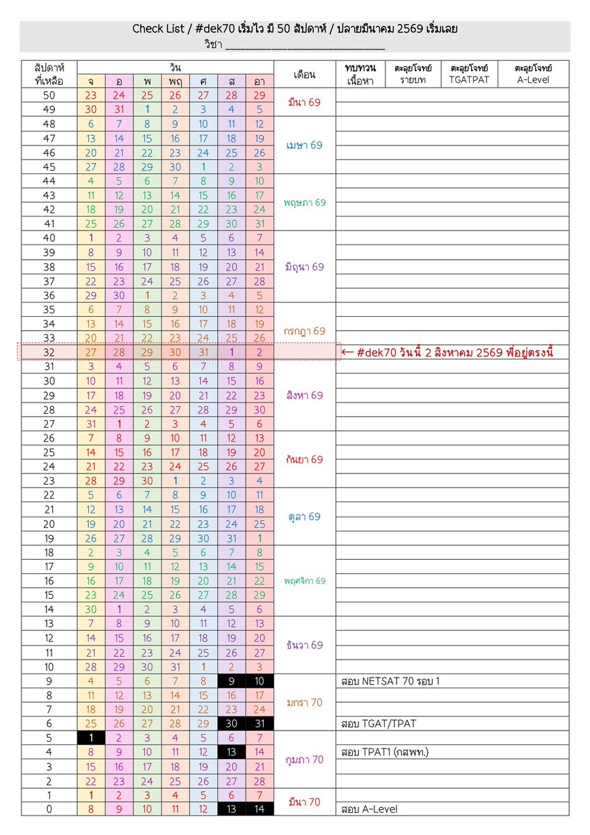 a_Tuii's tweet photo. หาก #dek70 เหลือ 32 สัปดาห์ สอบ #alevelฟิสิกส์
--
ต่อ 19/50 ทะยอย แบบค่อย ๆ ไป
--
📌 บทที่ 10-11 แสงเชิงคลื่นและรังสี
📍 การเป็นคลื่น
📍 การเกิดภาพ
📍 แสงสี
--
จะเก็บโจทย์ง่ายไปก่อน 
หรือจะรันข้อสอบรายบทขนานไปด้วย คือ ได้หมด 
--
เผื่อใช้เป็นแนวทางน้าาา า https://t.co/iJ5Xh9WcHl
