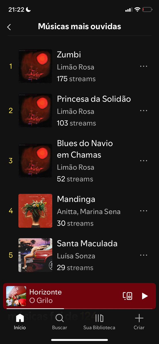 ceci presidente da associação de fãs da limão rosa tweet media
