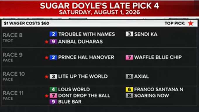 SugarDoyle's tweet photo. Late PICK 4 up next @WoodbineSB - good luck! https://t.co/P8aur5wzQe