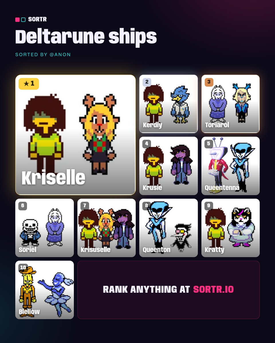 geldegarde's tweet photo. heres my top 10 deltarune ships Dont bully me!!! https://t.co/8ag1WlfkYQ