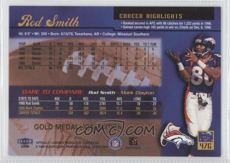 LimitedCards's tweet photo. 🔥 SEARCHING FOR GOLD? LOOK HERE! 🔥
💥 Our most recent sale on @CheckOutMyCards:
1999 Fleer Ultra Gold Medallion Edition #47G Rod Smith PARALLEL
Denver Broncos NFL
💰 SOLD FOR $0.57 💰
Much more available on COMC here:
https://t.co/nG8sqgCDWC
and on eBay:
https://t.co/fcsLkpPNdI
#COMCLast5 #COMCMailday #TheHobby
@3bangerbreaks @CardsJakes @collec_sport @CousinClark @CrdboyC @DHCards10 @evildrprkchp @FeistSportsCard @GotdemCards @HeathElliott79 @ILOVECOLLECTING @juice_worldcard @MrBelvitch @PapayonTrading @RSJRsteel @spcardseller @sports_sell @SportsCardDeals @ThatDude_Hut @thelafleurboys @TheShop_CC @tm1515152005 @ToCollecting @tomdicaprio @vividblue2008 @westcards28