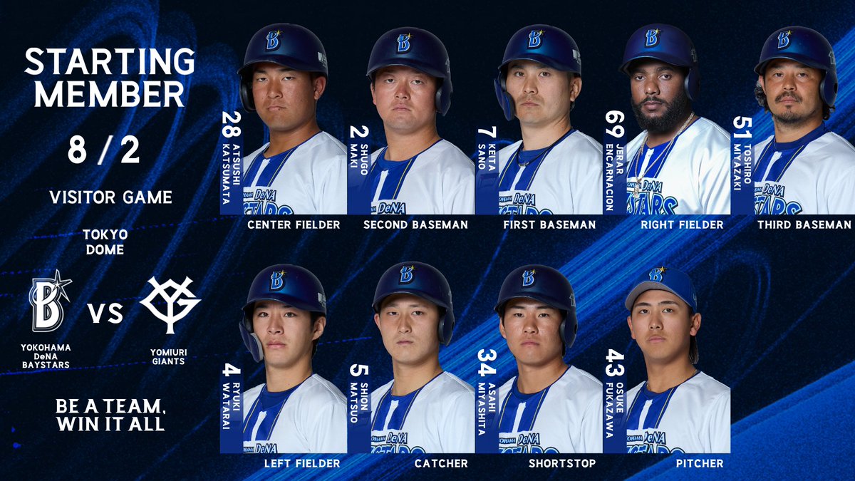 ydb_yokohama's tweet photo. 本日のSTARTING LINEUP. 

#baystars https://t.co/eUSrqbqiCf