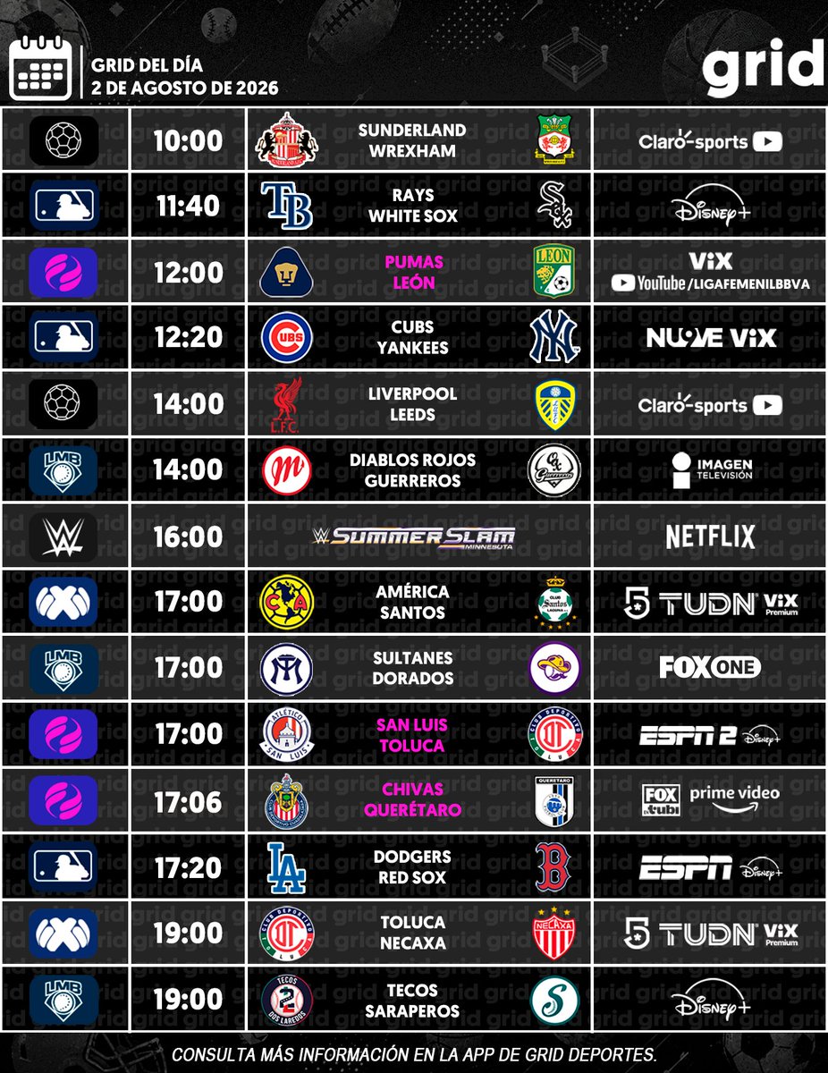 gridDeportes's tweet photo. 🗓 Grid del día domingo, 2 de agosto de 2026.

⚽️ América vs Santos
⚽️ Toluca vs Necaxa
⚾️ Cubs vs Yankees
⚾️ Dodgers vs Red Sox
👊 #SummerSlam
Y mucho más...

ℹ️ Horarios y transmisiones para México.
⚠️ Sujeto a cambios de último momento. https://t.co/CAEHEKIDil