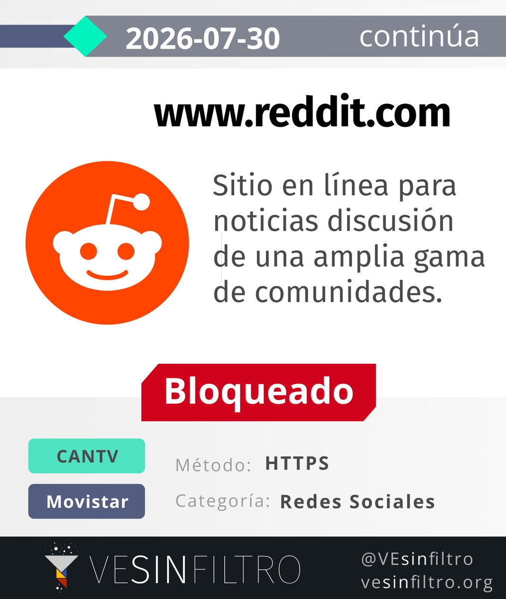 vesinfiltro's tweet photo. 🚨 EN DESARROLLO:
CANTV bloqueó @Reddit y las imágenes de @X nuevamente.

🛑 Estos bloqueos de tipo HTTPS son aplicados por CANTV desde las ~3:30 p.m. del 30 de julio.
(hora de Venezuela)

En el caso de X volvieron a bloquear los dominios:
https://t.co/DAH89y7Lwu
https://t.co/mcUXho6WvU
https://t.co/M1u0q4LXQY
que son necesarios para la interfaz web y contenido multimedia, y habían sido desbloqueados el 25 de junio. #internetVE
