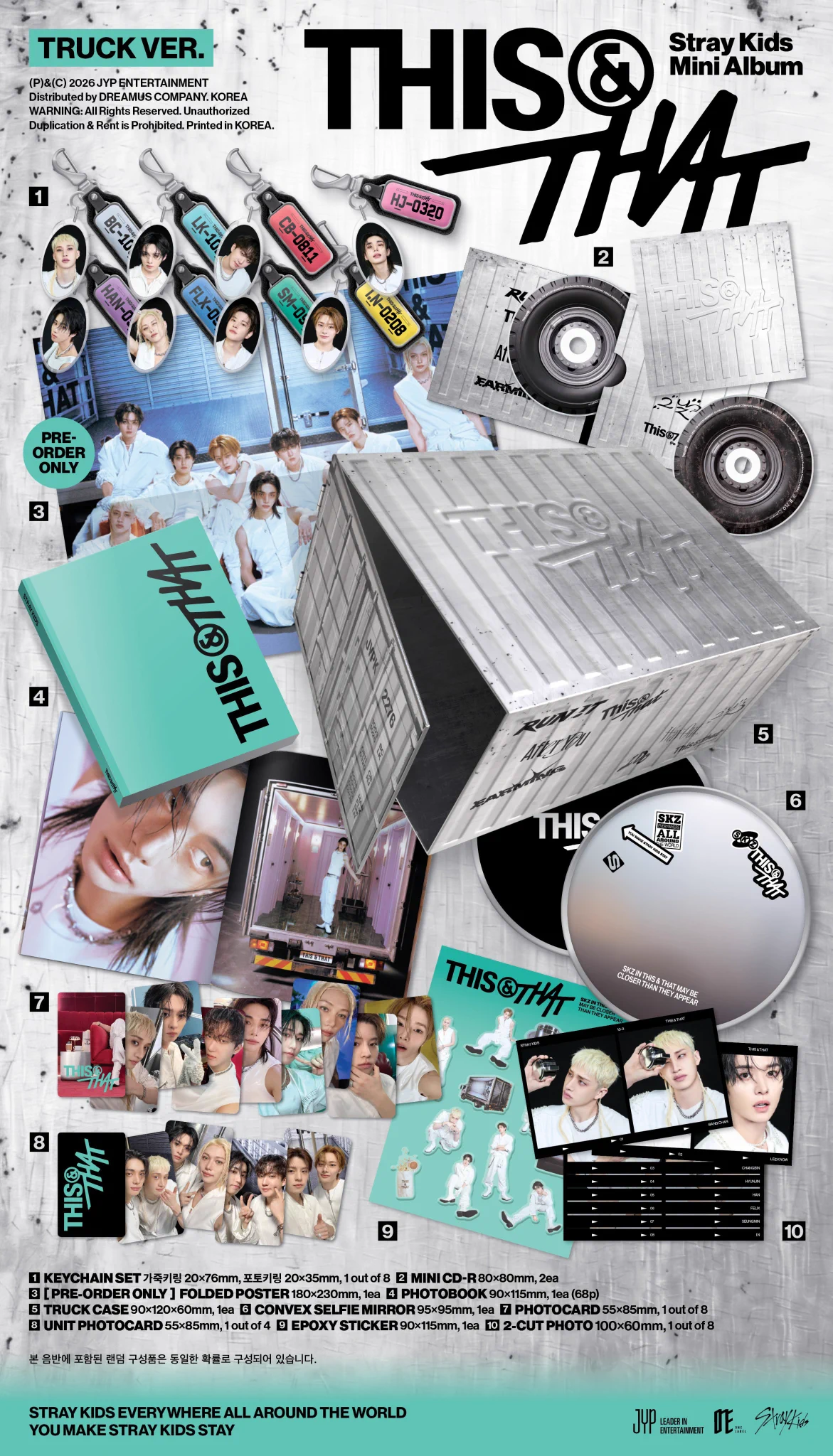 BANG CHAN PERU 🇵🇪 'THIS & THAT' 🚚 on X: 