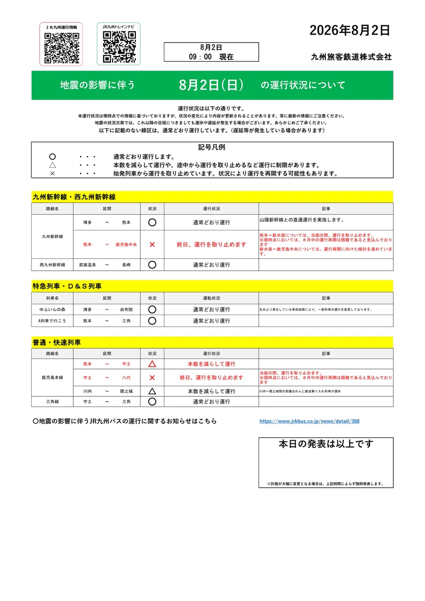 jr 九州 運行 状況
