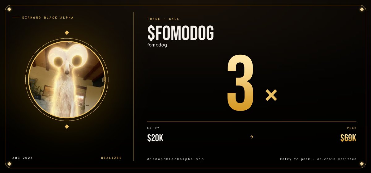 diamondblkalpha's tweet photo. ⚡ SOLANA CALL

$fomodog is starting to move

From $20K to $69K

3x plus from Diamond Black call 💎

4qjKc7LNjLMK5W19zUurn8u44GqsUdDw4UFyz5Q8fomo

💎 VIP access for calls → https://t.co/GCwkccV6Ou

#Solana #PumpFun #LowCapGem https://t.co/wJ16NHaXGT