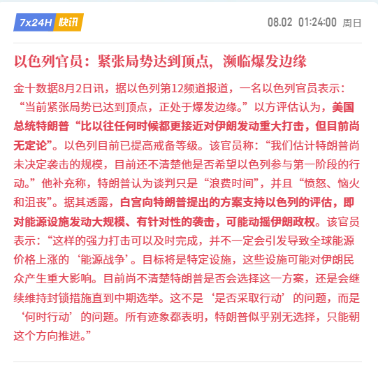 flowerboat6's tweet photo. 以色列官员：紧张局势达到顶点，濒临爆发边缘
美政府建议做好在局势升级时迅速撤离的准备
气氛越来越紧张了
会不会爆发更大规模的战争？
周一的市场
会不会血流成河？ https://t.co/Xts2O5phpK