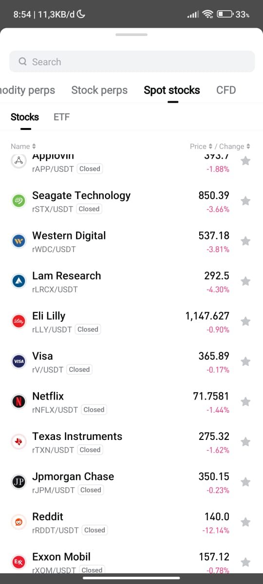 bgio99's tweet photo. Compared rToken and Stock Perps on @bitget . rToken has solid liquidity, but Stock Perps runs way deeper. Order books are stacked and fills are instant! 📉⚡ #BitgetLiquidityChallenge #bitget https://t.co/Rzqgu6rTL5
