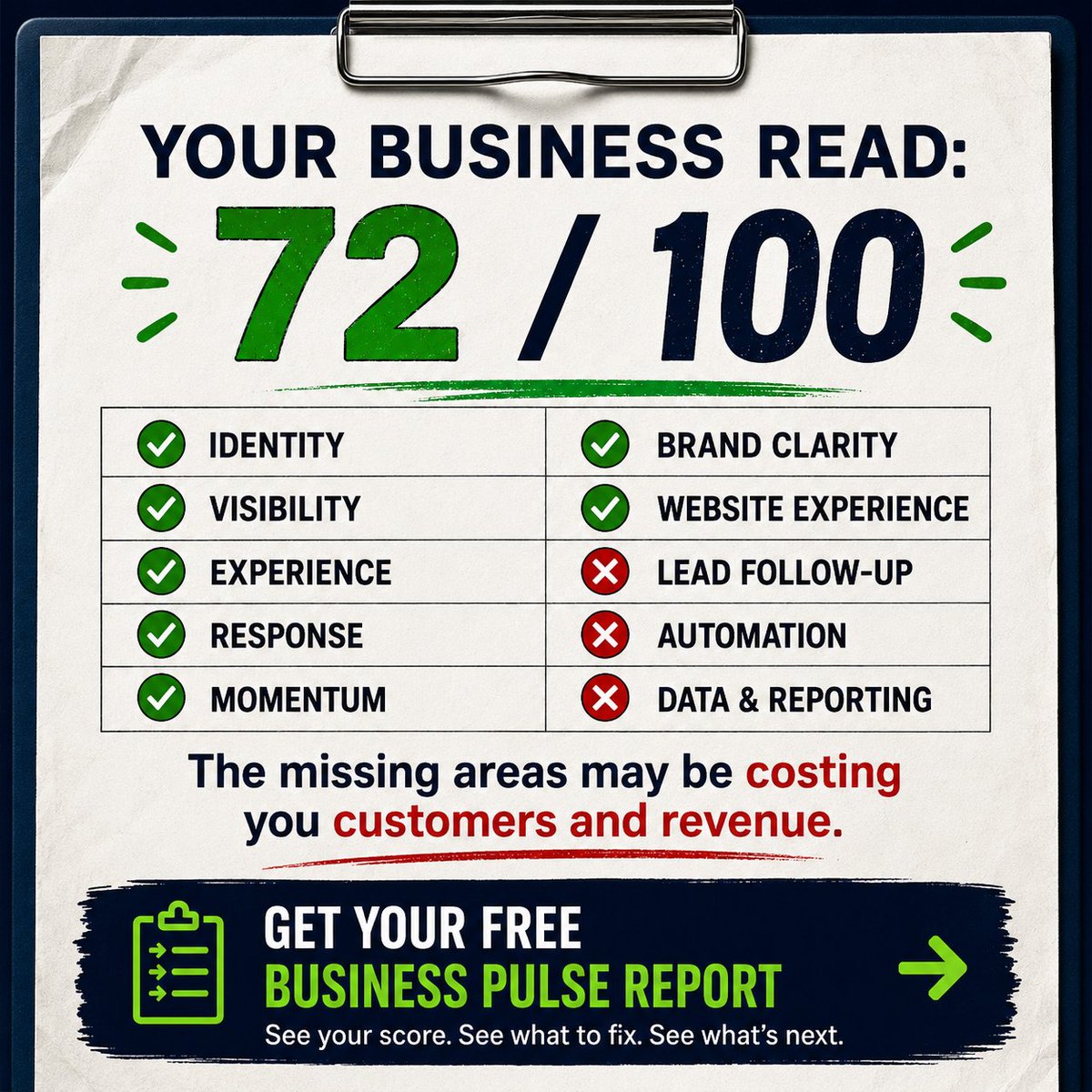 designbycecil's tweet photo. When was the last time you checked your business pulse? In Fort Walton Beach, many local startups struggle with visibility and slow follow-up, losing precious leads. https://t.co/m3Iy11nNXz