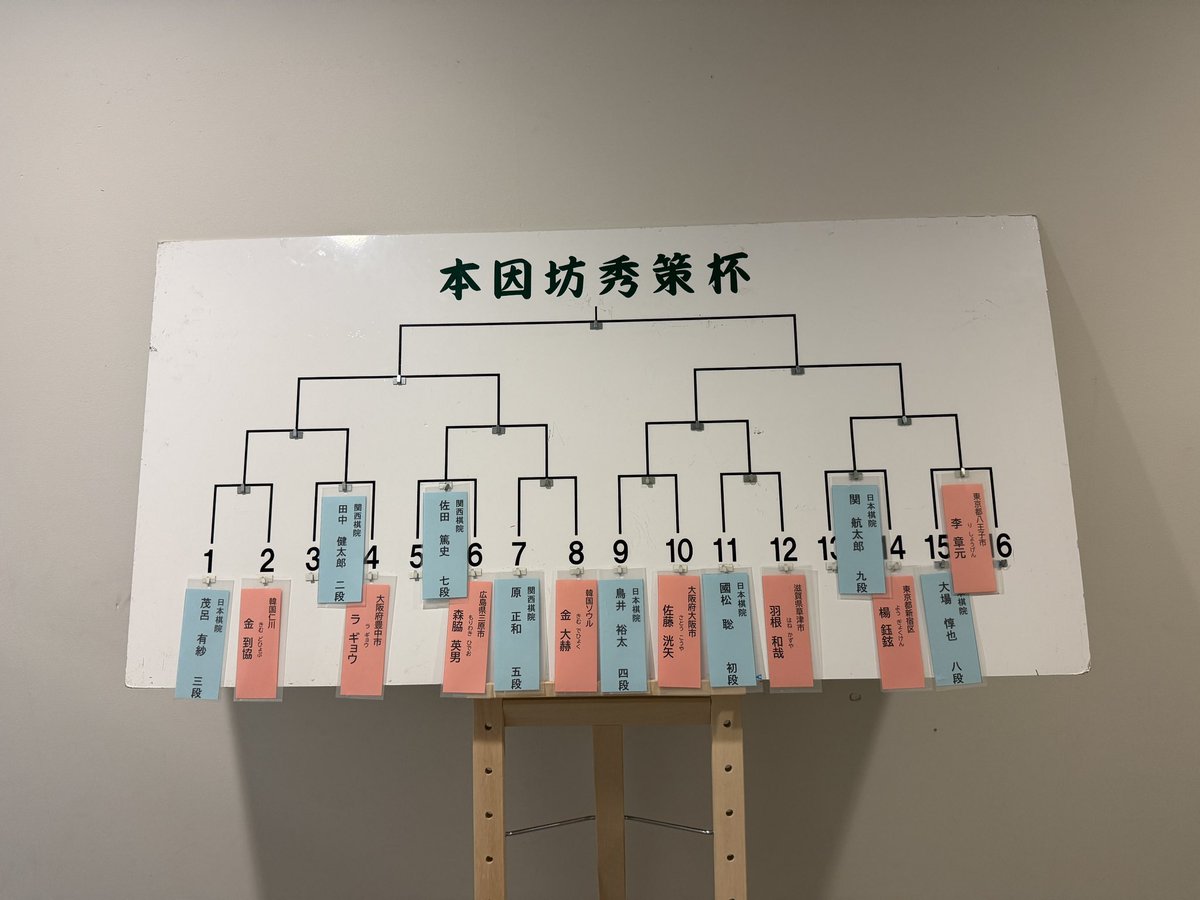 kawayoshi's tweet photo. #本因坊秀策杯 2回戦目です。アマの方が3名います。

#本因坊秀策囲碁まつり https://t.co/MMhms2TJc1