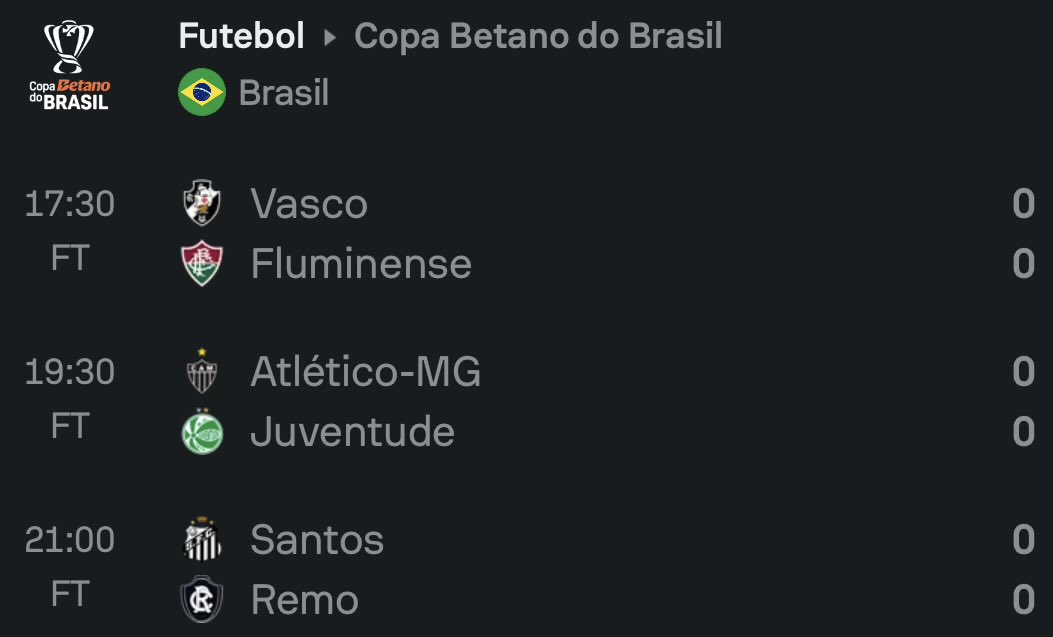 DuarteLucass's tweet photo. Simplesmente os jogos da Copa do Brasil de hoje estão on fire kkkkkkkkkk nenhum gol, só jogo ruim. https://t.co/0oPRMpgbzS