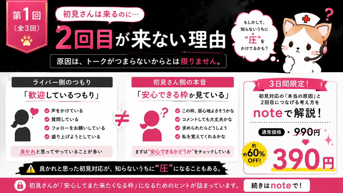 liversupport_ls's tweet photo. 【ライバー向けnote更新✨】

・初見さんは来る
・名前も呼ぶ
・質問もする

それでも、2回目が来ない。

原因は、
トークがつまらないからとは限りません。
良かれと思った歓迎が、
初見さんには圧になっていることも。

初見定着に悩む方へ。
今日から3日間限定！990円→390円👇 https://t.co/duG6x4fHn9