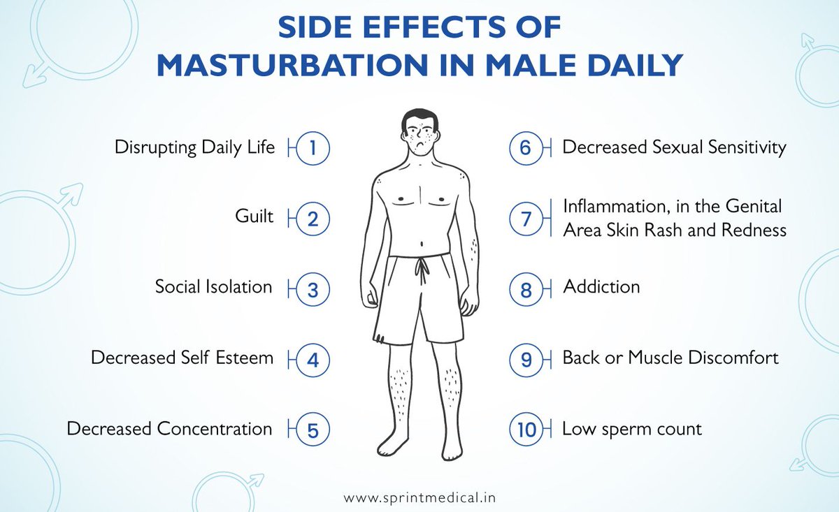 _mindsetter_'s tweet photo. Stop watching porn and Masturbation it will surely change your mindset https://t.co/gsu6gLY7z0